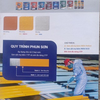 sơn sắt mạ kẽm INDU PAINT
