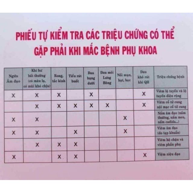 Phụ khoa Nữ Oa 6v + 6 cốt xông + bao tay