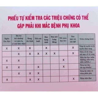 Phụ khoa Nữ Oa 6v + 6 cốt xông
