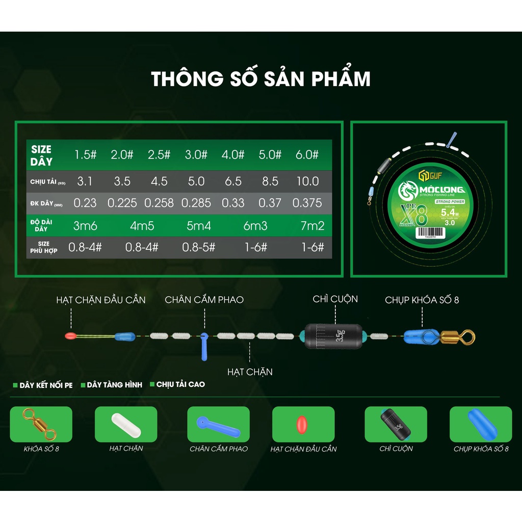 Trục Sẵn GUF Mộc Long