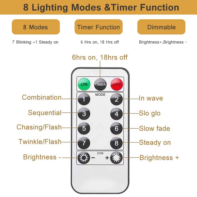 1/2/3m 8 Lighting Modes USB Remote Control Window Curtain String Lights For Xmas Party Room Decoration