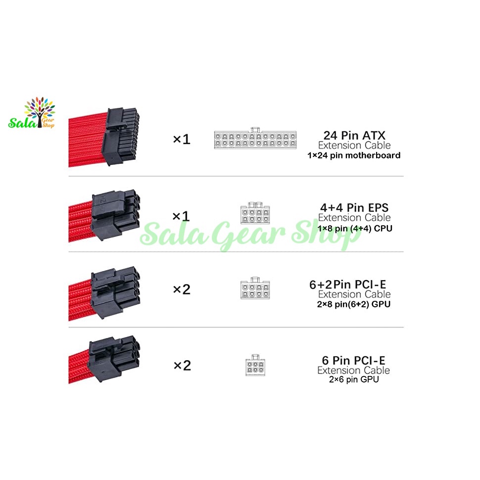 Dây nguồn bọc lưới nối dài Full Bộ (24Pin,x3 8Pin, x2 6Pin) Full Đỏ