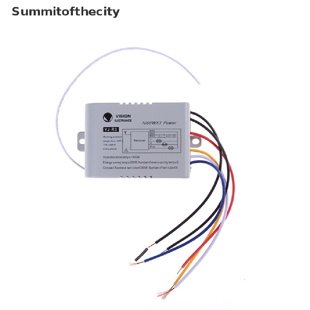 Công Tắc Điều Khiển Từ Xa Không Dây 3 Kênh