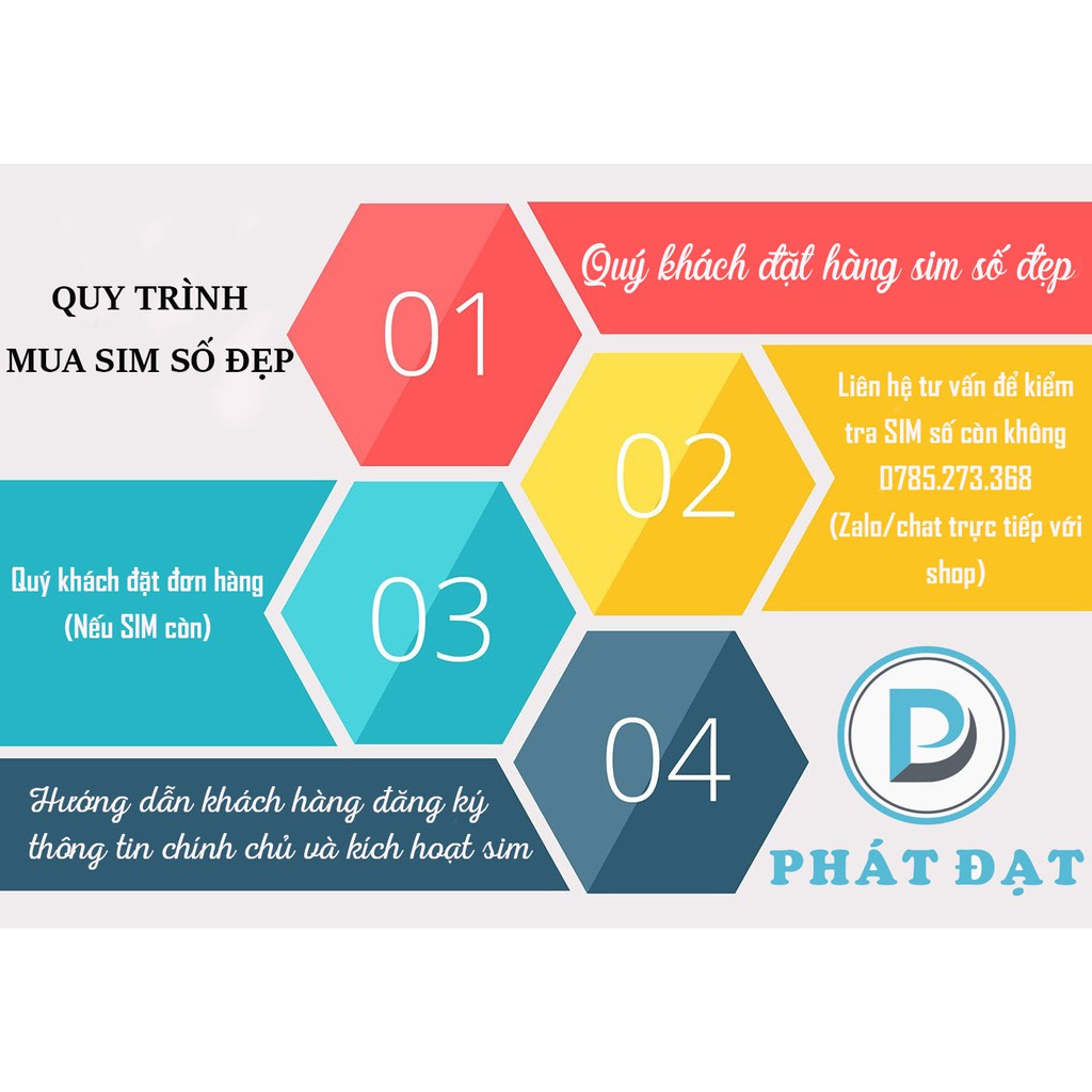 SIM SỐ ĐẸP MOBIFONE ĐỒNG GIÁ 200K