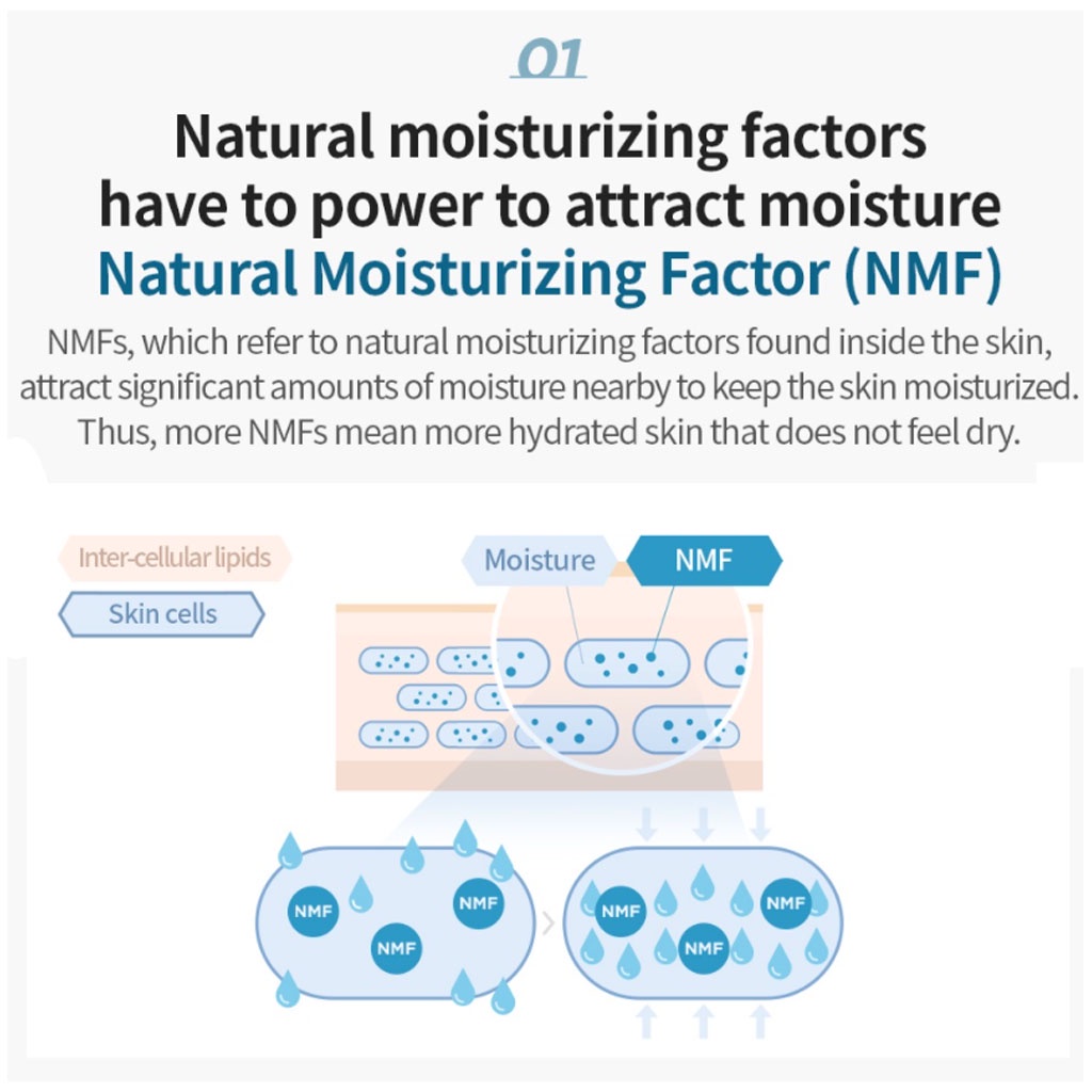 AESTURA Lotion 150ml/ Kem 80ml/ Tinh chất Hydro 150ml AESTURA Atobarrier 365 / TOPKOREA / Shipping from korea
