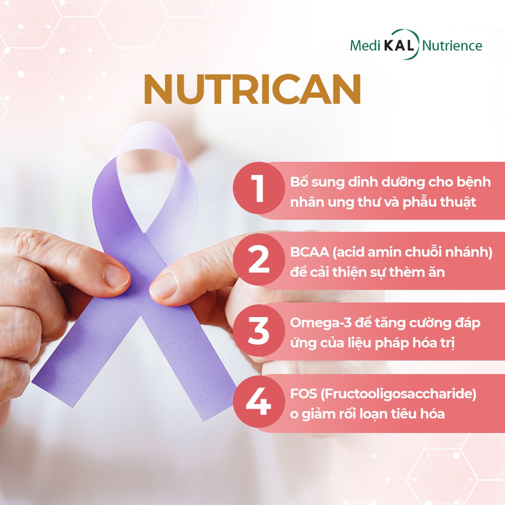 Sữa bột Nutrican - Bổ sung dinh dưỡng cho người bệnh - Hương dâu