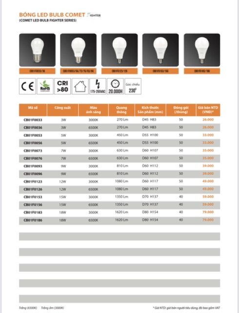 Bóng COMET Led Bulb Fighter