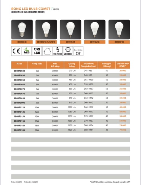 Bóng COMET Led Bulb Fighter (3W/5W/7W/9W/12W/15W/18W)