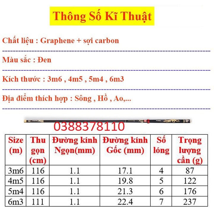 Cần Câu Tay 5H Hắc Long Tặng Nhẫn Cần Chống Trơn Trượt, Lực Phân Bố 28