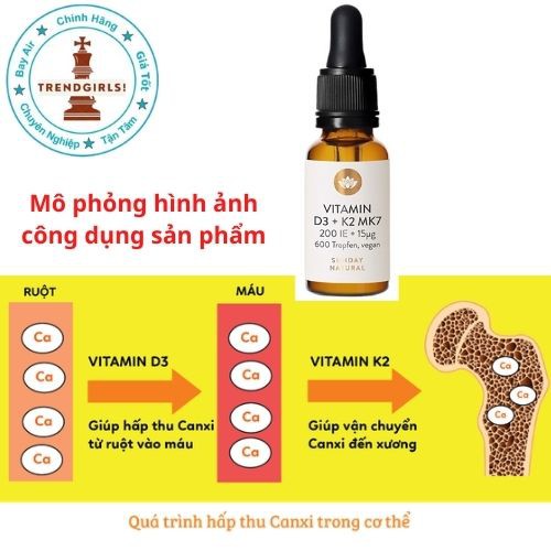 Vitamin D3 cho bé D3 K2 MK7 Đức Sunday Natural 20ml giúp hấp thụ canxi phát triển Chiều Cao tối ưu cho trẻ từ sơ sinh