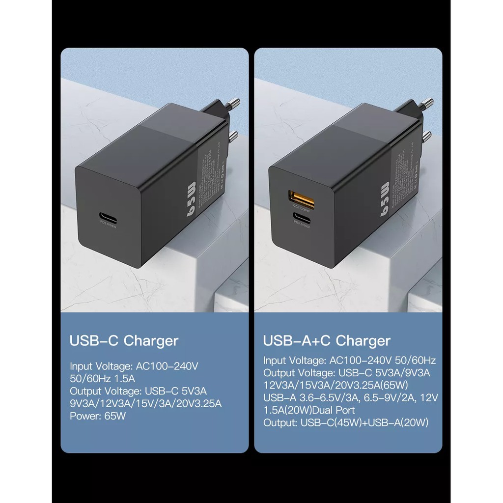 Cốc Sạc Nhanh 3.0 KUULAA 65W GaN