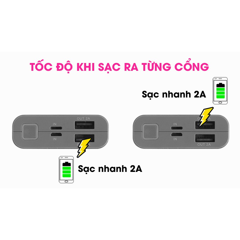 Pin sạc dự phòng 10.000 mAh Lightning Xmobile LJ JP90S Nhôm Xám