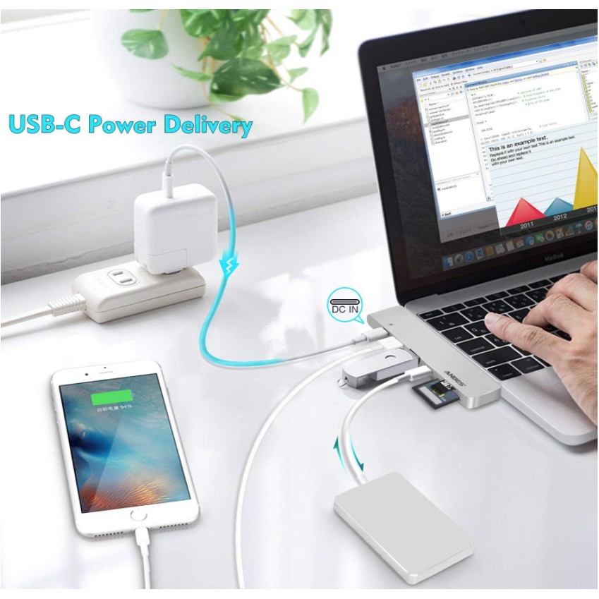 Hub USB type C của ANBES dành cho Macbook