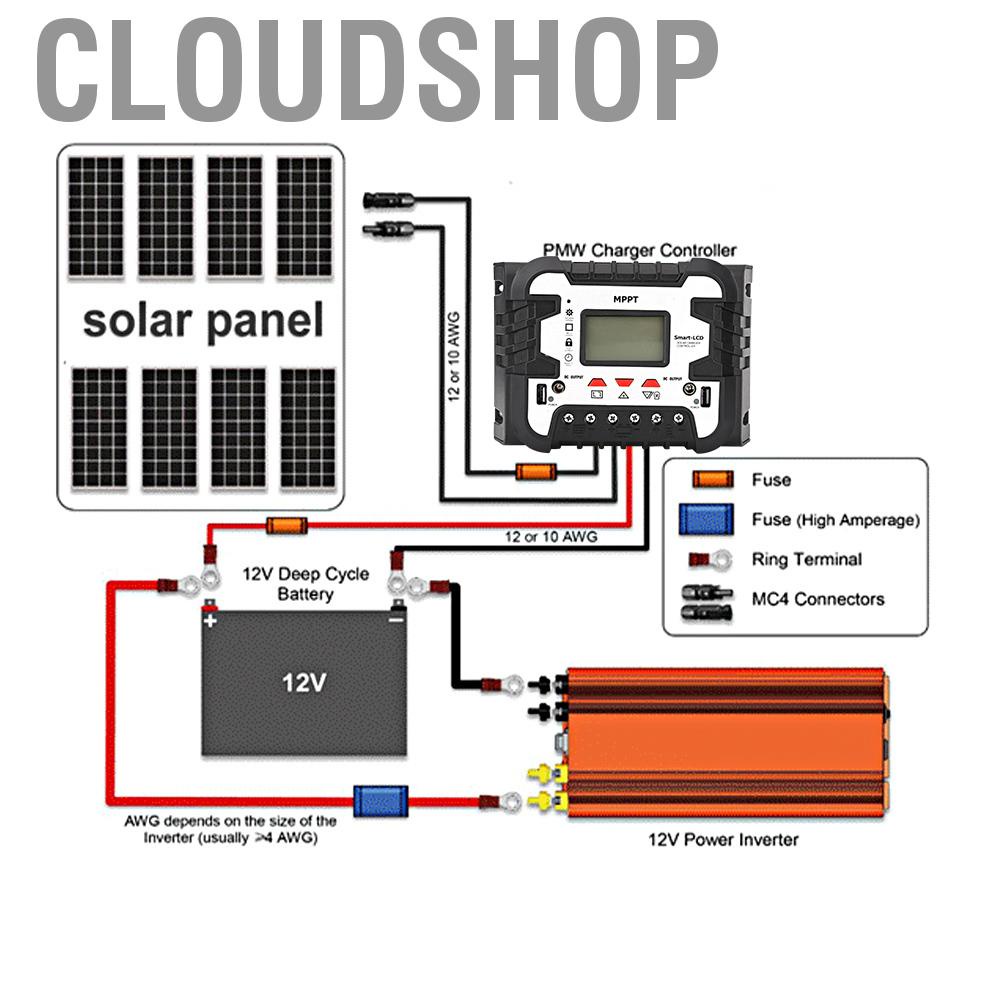 Bộ Điều Khiển Sạc Pin Năng Lượng Mặt Trời Mppt Màn Hình Lcd 2.4a 12v24v Ip32