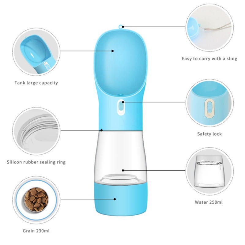 Bình Nước Cho Chó Mèo Đi Chơi Du Lịch Bằng Nhựa Cao Cấp An Toàn Cầm Tay Đa Năng Đựng Thưc Ăn Cho Chó Mèo CANDYPETS BN01