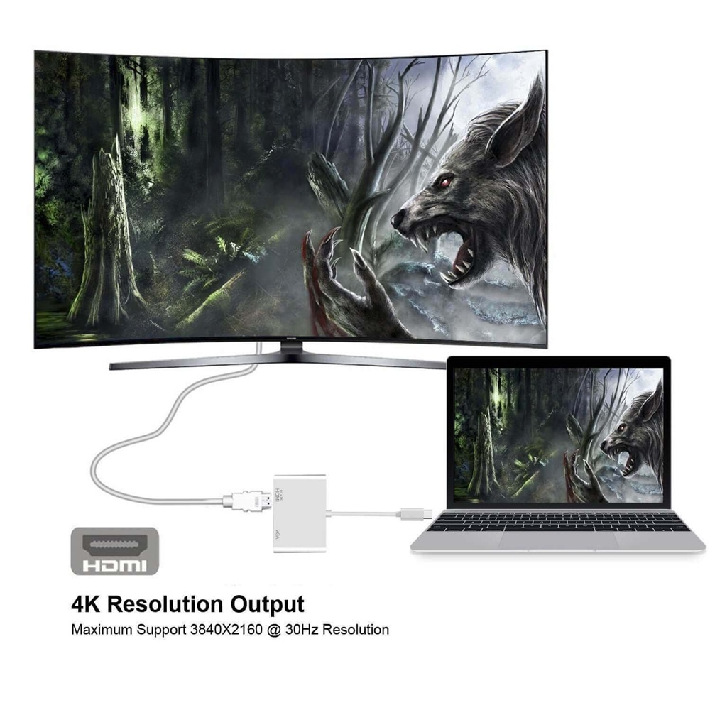 Bộ Chuyển Đổi USB C Hdmi HUB Type-C Sang Hdmi 4K VGA 1080P 2 Trong 1 Cho Laptop / Điện Thoại / Máy Chiếu / TV