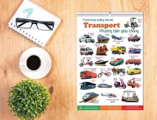 Bộ tranh treo tường cho bé