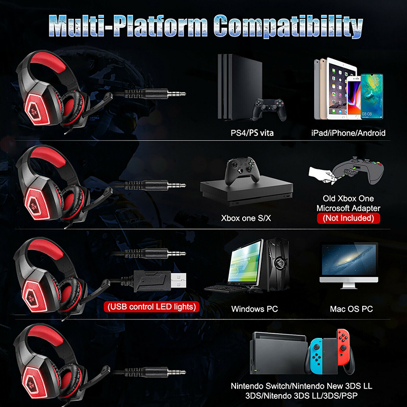 Tai Nghe Trùm Đầu Chơi Game Có Mic Cho Ps4 / Xbox One / Pc V1 | BigBuy360 - bigbuy360.vn