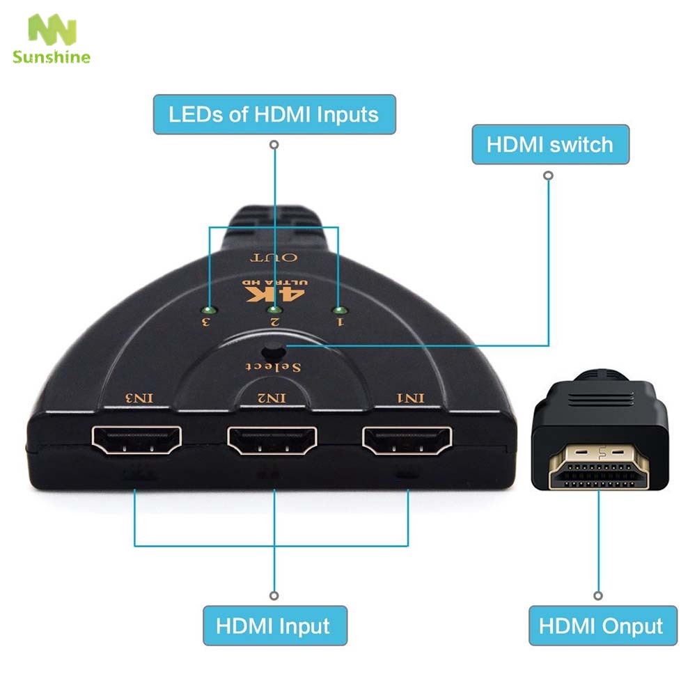 Bộ Chia Cổng Hdmi 4kx2k 3d Hdmi 1.4b 4k 3 Trong 1 Cho Dvd Hdtv Xbox Ps3 Ps4 1080p