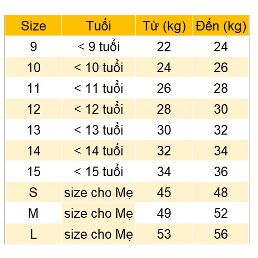 Quần short linen cho bé gái từ 9 đến15 tuổi (trên 20 kg, có size cho mẹ), chất liệu mềm thích hợp với mùa hè