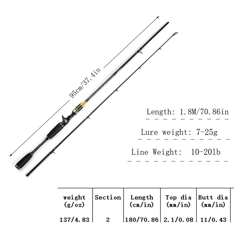 Cần Câu Cá 1.8m M Power 7-25g Kiểm Tra 99%