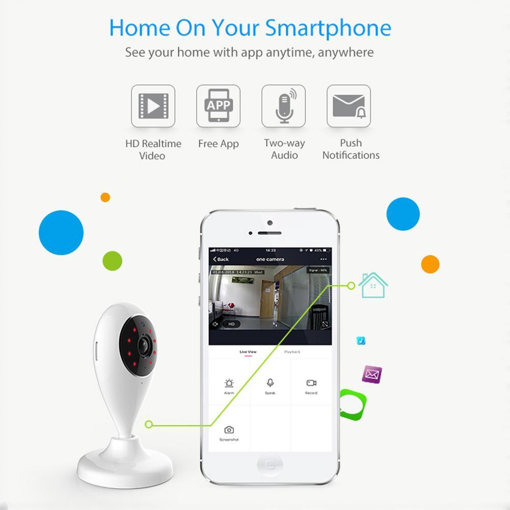 Camera không dây NEO NIP-55AI 720p tương thích với Alexa Echo và Google Home