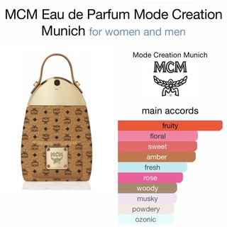 Nước Hoa MCM [Mini, Mẫu Thử, Full box]