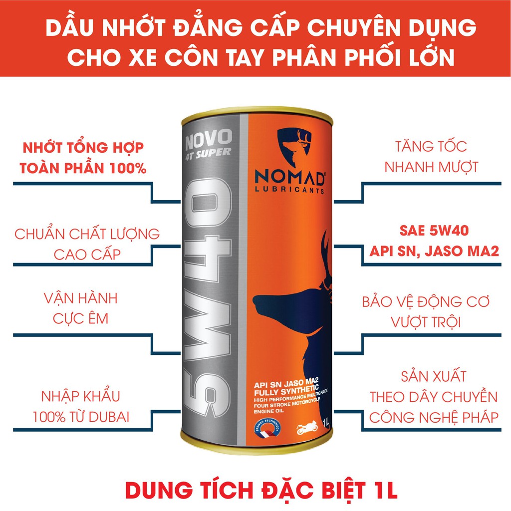 Nhớt xe máy tổng hợp toàn phần NOMAD 1L API SN- JASO MA2 5W40 dầu nhớt NK Thái Lan