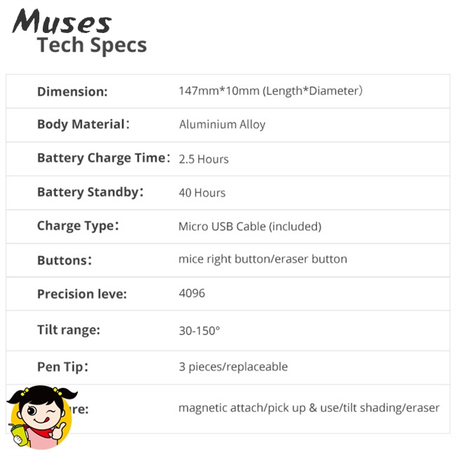 Bút Cảm Ứng Áp Suất Từ Tính 4096 Cho Surface Pro 3/4/5/6/7 Pro X Tablet