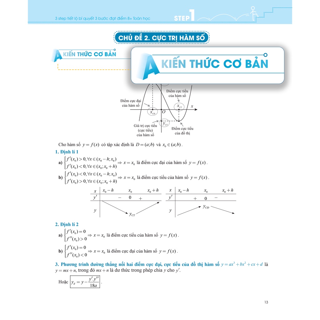 Sách Combo 3 STEP khối A – Tiết lộ bí quyết 3 bước đạt điểm 8+ Toán Lý Hóa