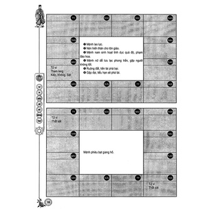 Sách - Tử Vi Đẩu Số - Bổ Mệnh Thư (Tập 1)