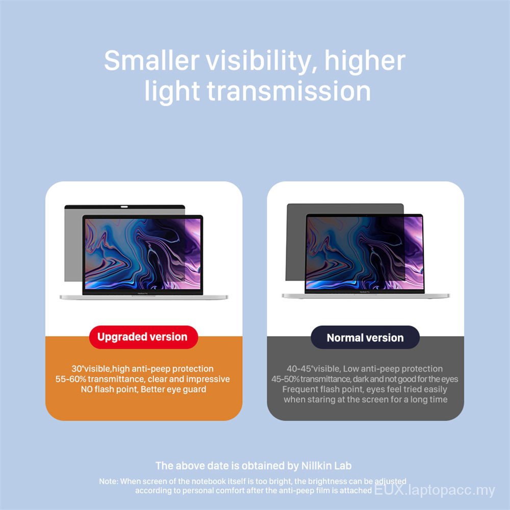 Miếng Dán Màn Hình Từ Tính Chống Nhìn Trộm Cho Apple Macbook Air 13 M1 Pro 13 15 16 inch 2019 2020 A2338 A2337 Pro14 A2442 Pro 16 M1 Max A2485