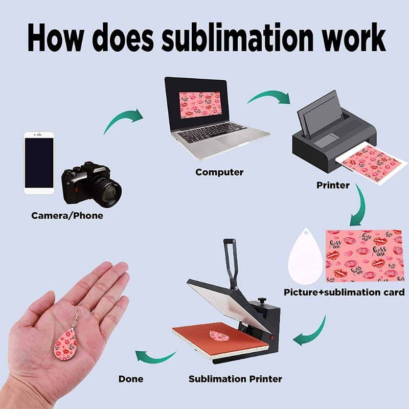 Flgo Khuyên Tai Chuyển Nhiệt Trống In Họa Tiết Làm Trang Sức Thủ Công DIY