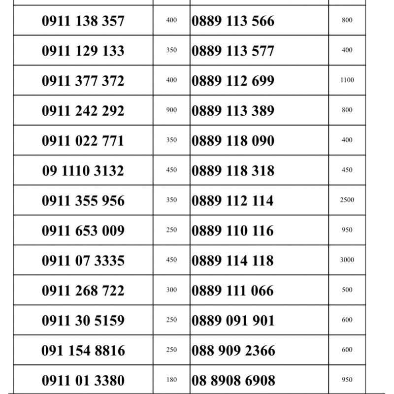 Sim VINA số đẹp