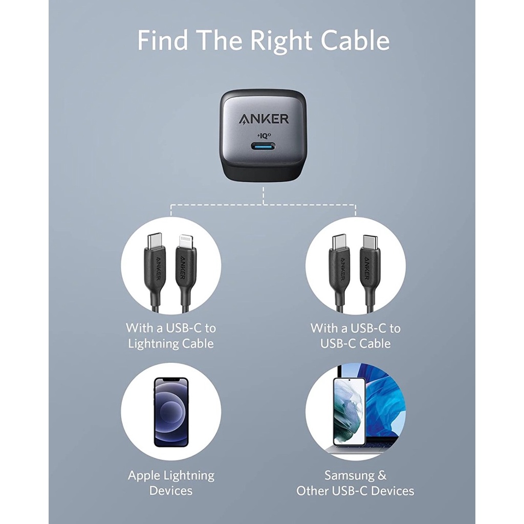 Củ Sạc Anker Nano II A2663 65W GaN 2nd,A2664 45W,A2665 30W