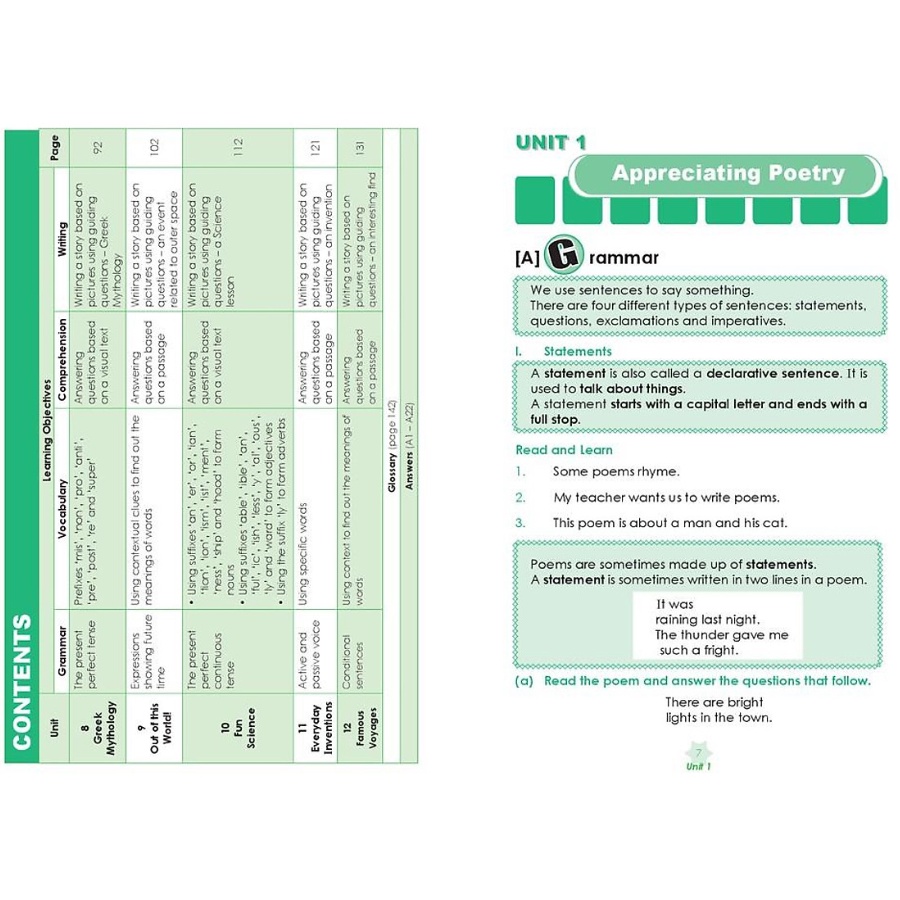 Sách - Learning English Làm Chủ Tiếng Anh Bậc Tiểu Học - 5