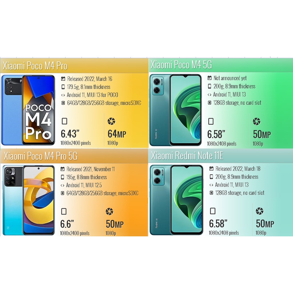 Ốp Điện Thoại Silicon Tpu Mềm Nhám Siêu Mỏng Chống Sốc Cho Xiaomi Redmi 10C 10A POCO X4 M4 Pro 4G 5G Redmi10 K50