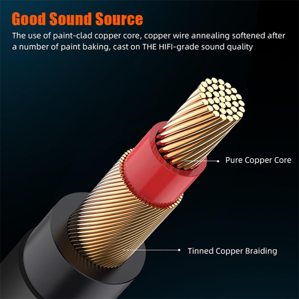 Dây Cáp Âm Thanh 6.35 mm Sang 6.35mm 6.35mm 1/4&quot; TRS Sang 6.35mm 1/4&quot; Cho Đàn Guitar