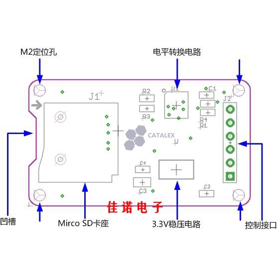 Bộ 2 mô đun đầu đọc thẻ nhớ Tf Sd Micro