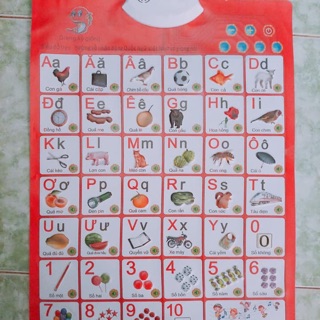 Bảng chữ cái điện tử cho bé
