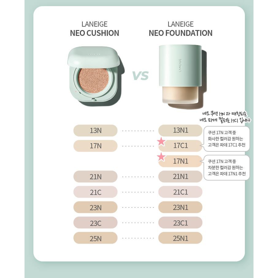 Kem Nền Laneige Neo Foundation MATTE/GLOW 30ml Spf16 Pa + +