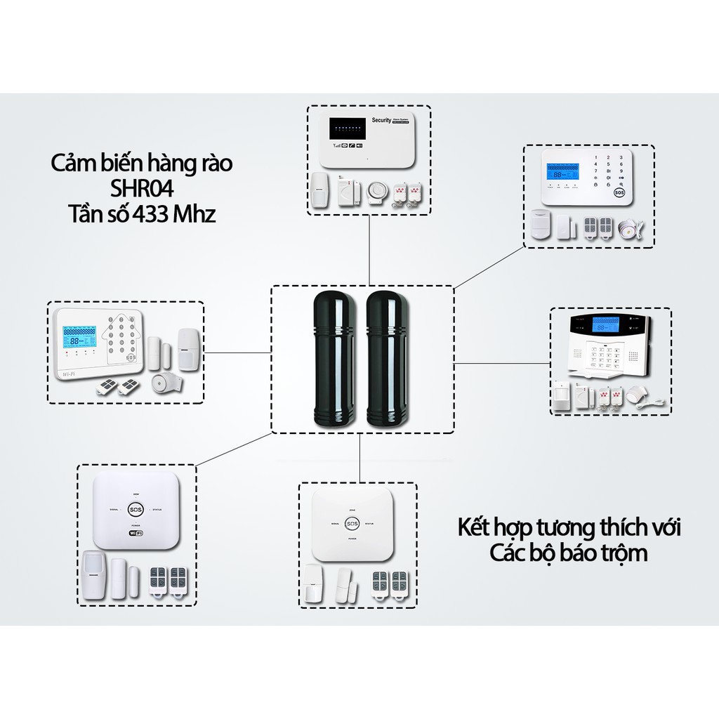 SHR09-W - Thiết Bị Cảm Biến Hàng Rào Không Dây Tần Số 315/ 433Mhz