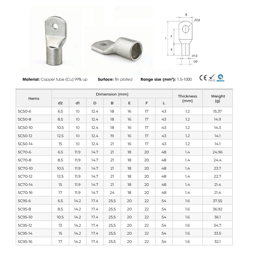 Đầu COS trần, bịt đầu SC bằng đồng mạ si chống oxi hóa SC10 ~ SC 70