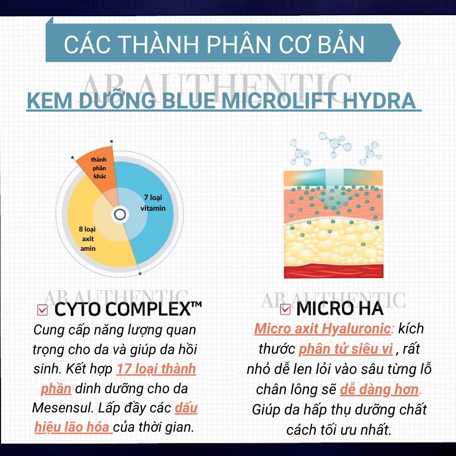 Gói sample Kem dưỡng cấp nước, phục hồi da Blue Microlift Hydra CNP(Rx) cream - AB Authenic