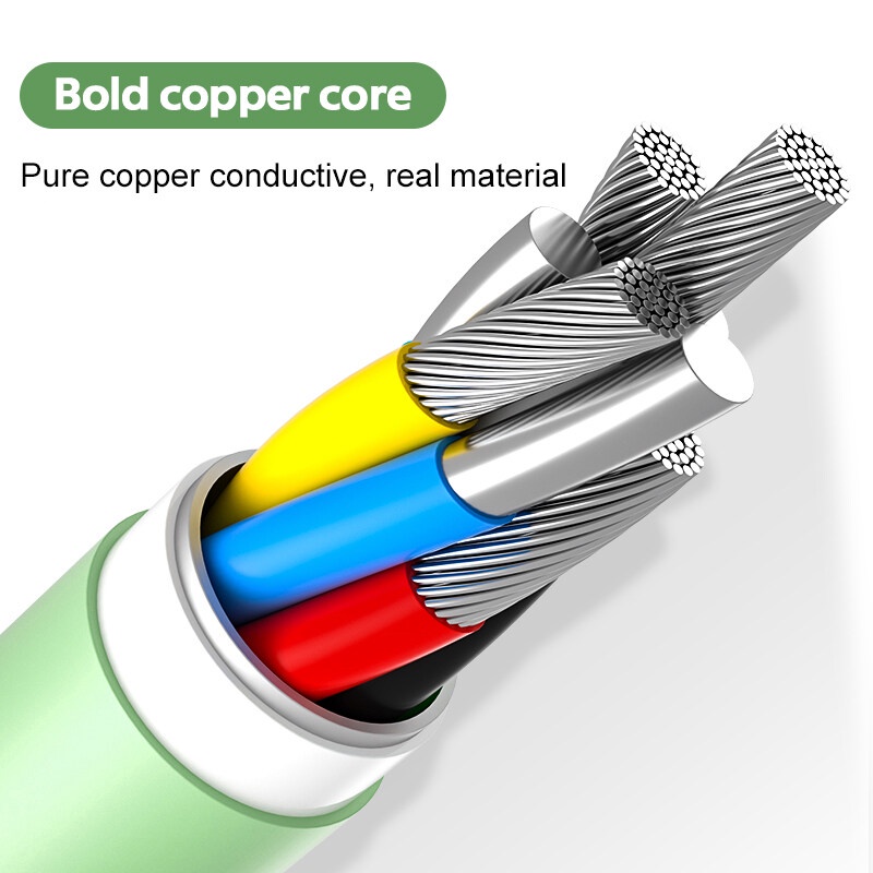 Cáp Sạc Nhanh Aresko 5A Cho Điện Thoại Samsung Huawei