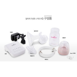 Máy Hút Sữa Điện Đơn SPECTRA Q