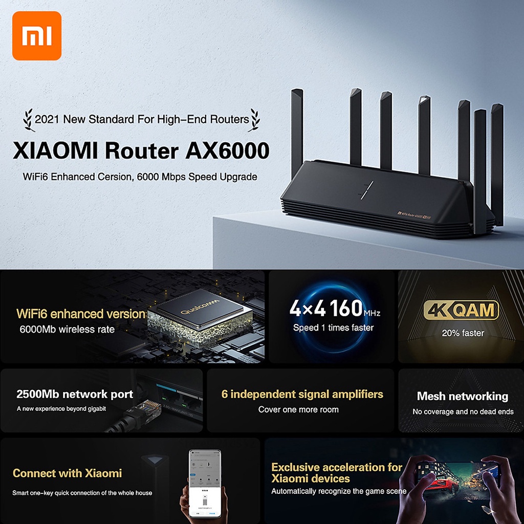 Bộ phát Wifi Router Xiaomi AX6000 AIoT hỗ trợ - Wifi 6E nhanh nhất hiện nay - Mesh - 248 thiết bị