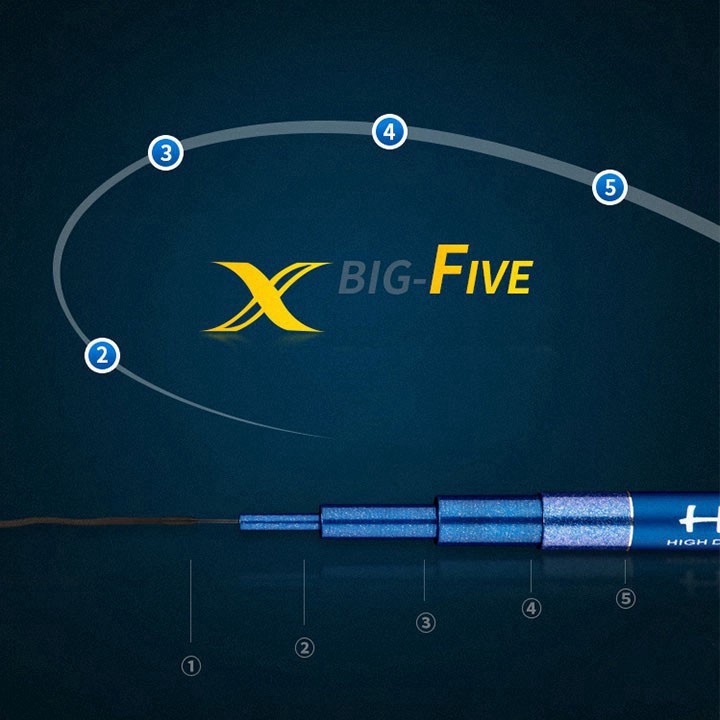 Cần Câu Tay Carbon 6H MARK V 5H Mới Nhất Năm 2022 - DIHOSO FISHING