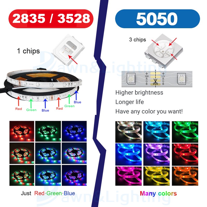 Dây Đèn LED 5M 10M 15M 20M 600LEDS LED RGB SMD 5050 2835 Có Điều Khiển Từ Xa