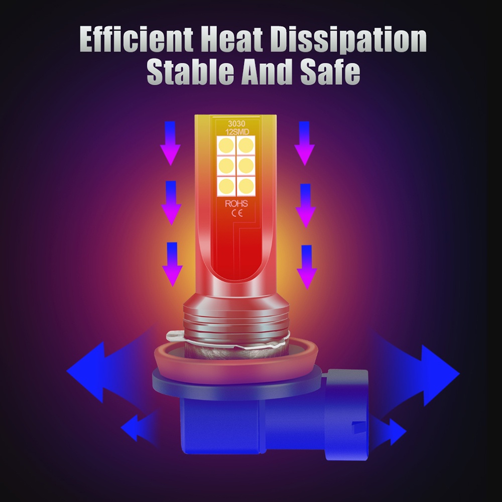 2 Đèn Pha Chống Sương Mù H8 H9 H1 H3 LED H4 H7 H11 9005 HB3 9006 HB4 DC12V-24V 6000K Cho Xe Hơi